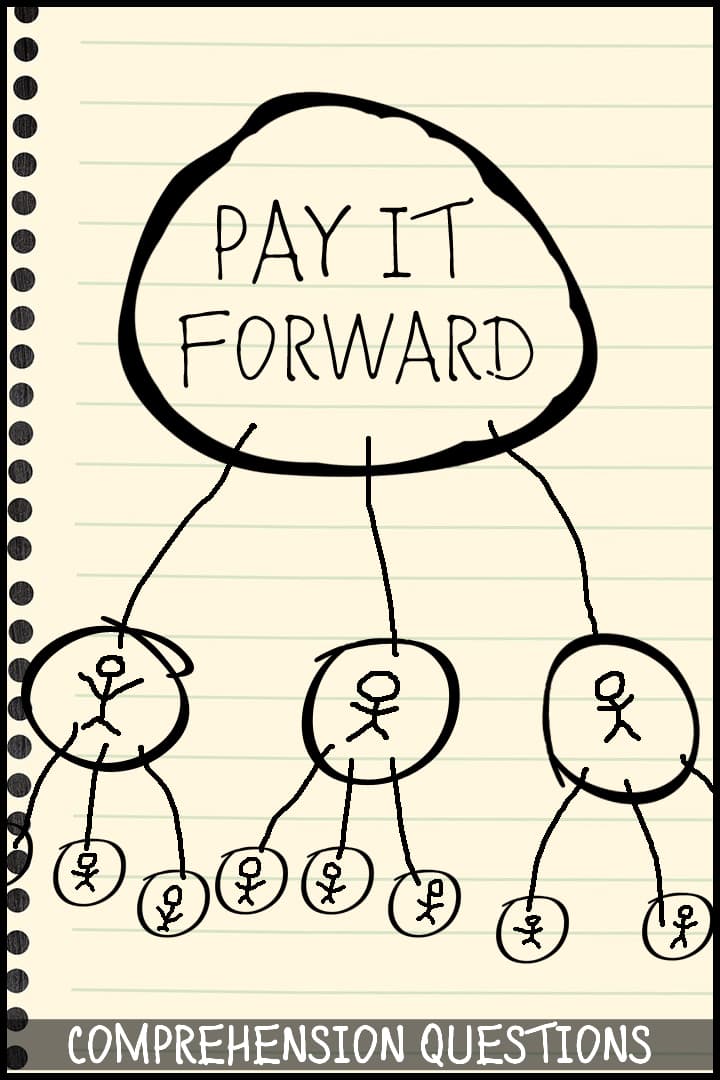 Pay It Forward (2000)